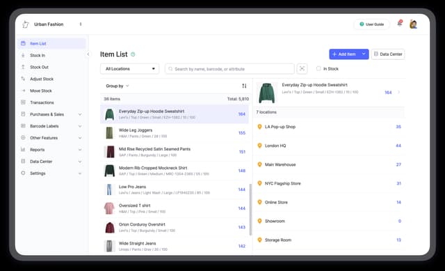 AbayStock mobile dashboard