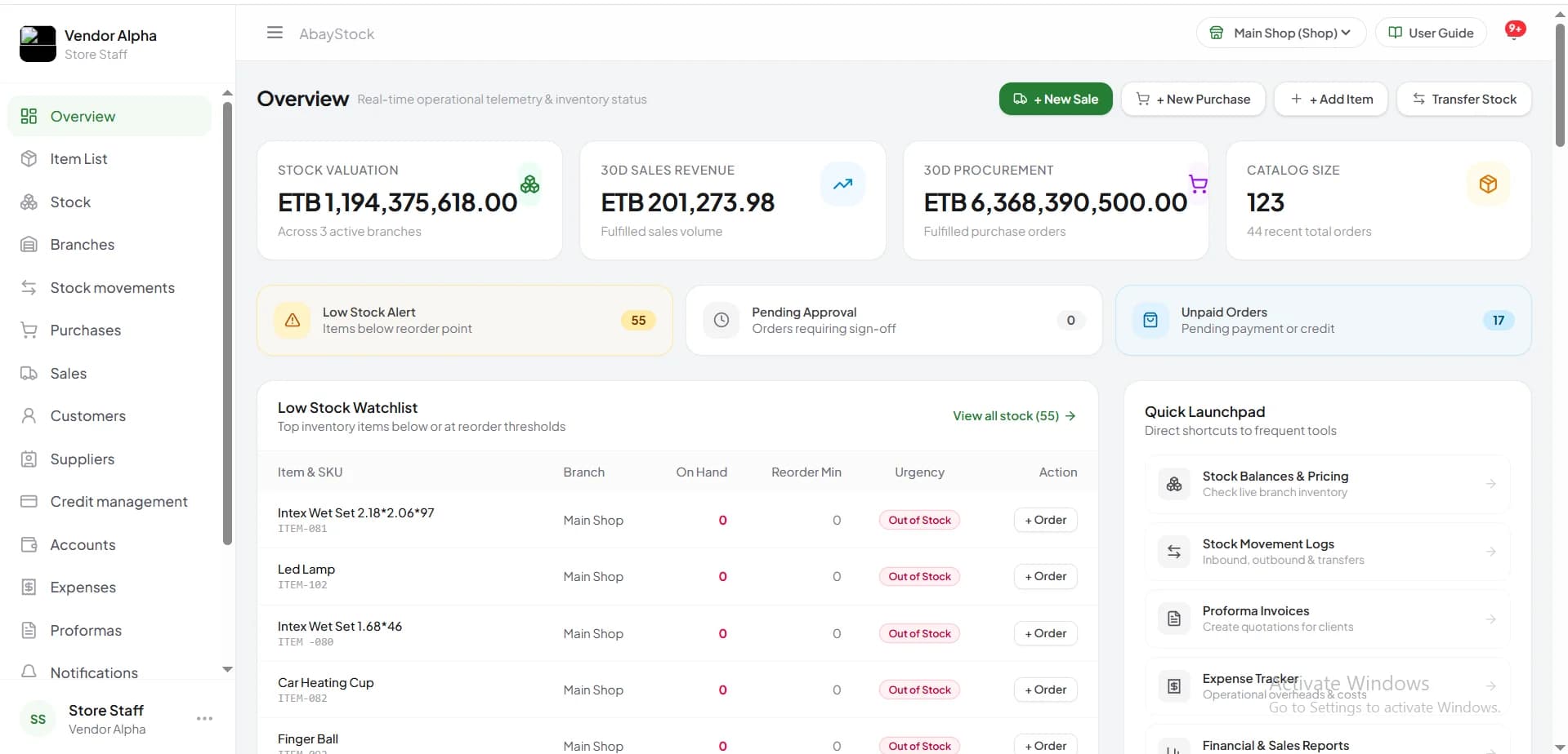 AbayStock overview dashboard showing stock valuation, sales revenue, low-stock alerts and the low-stock watchlist